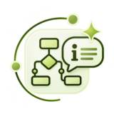 KI – Logic-Projekt erklären KI Assistant erklärt ein Logic-Projekt